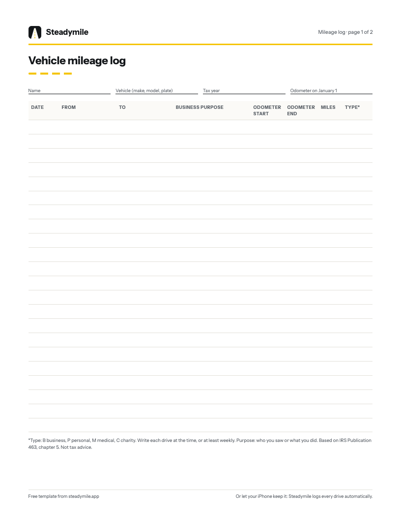 Preview of the Steadymile printable mileage log: columns for date, from, to, business purpose, odometer start and end, and miles.
